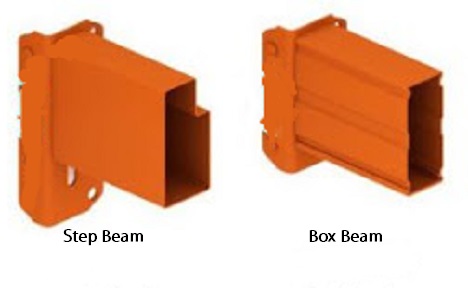 Box Beams & Step Beams