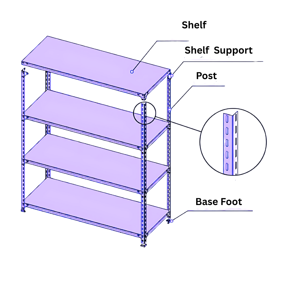 Slotted Angle Shelving